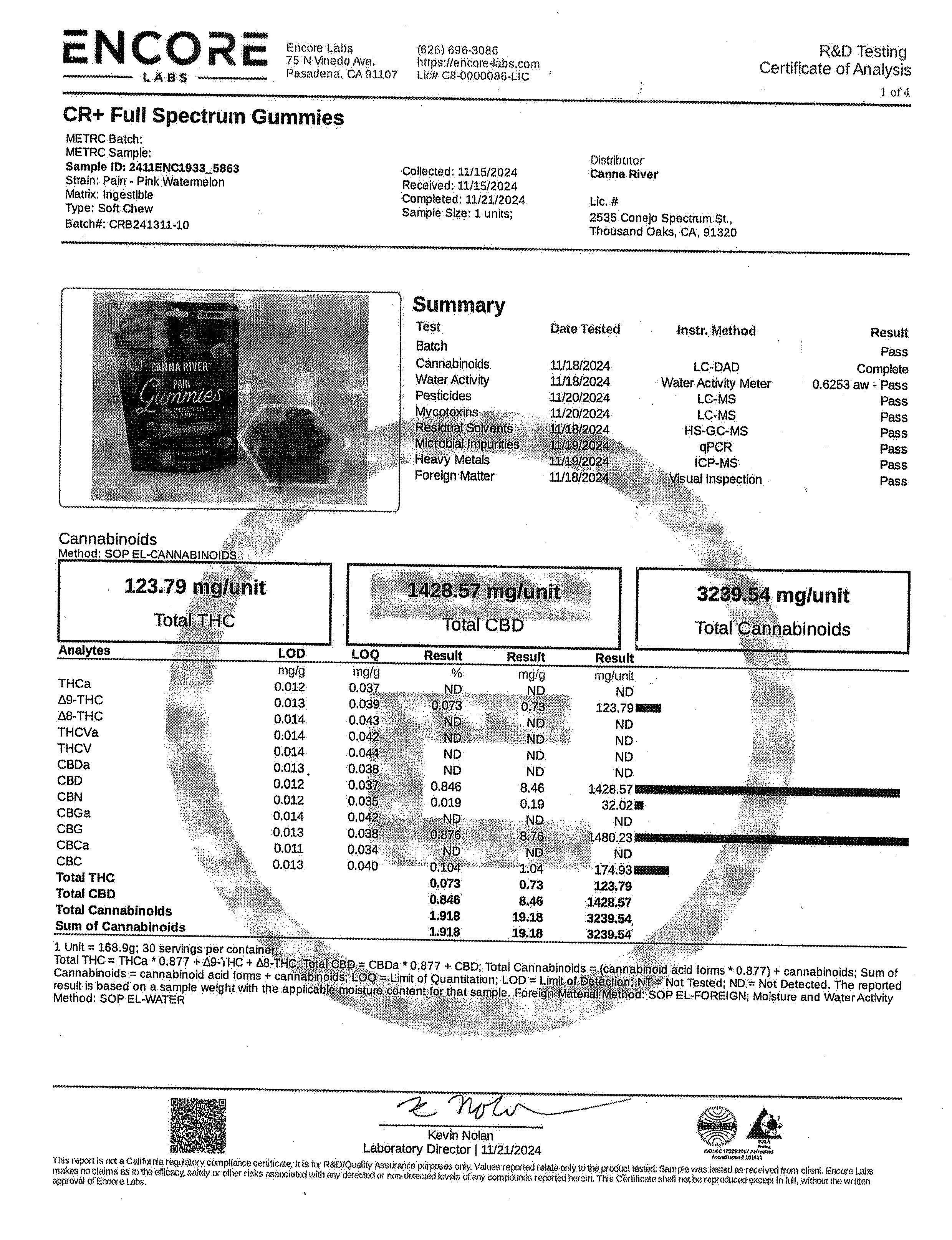 Canna River - PAIN GUMMIES - NEW - 50mg Full Spectrum CBD - 50mg CBG & 3mg THC each - Pink Watermelon - 30 pk