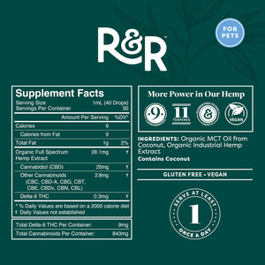 R&R Medicinals NEW!  750mg Full-Spectrum CBD Tincture - Pet Tincture for all Pets - 1oz