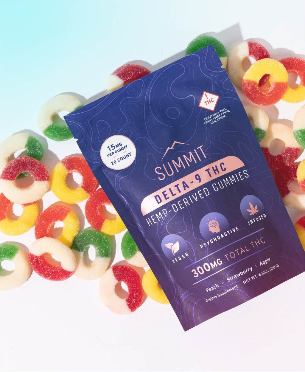 *Back in Stock! Summit - 15mg Hemp Derived THC Gummies - 20 count - Get 12% Discount w/Subscription!