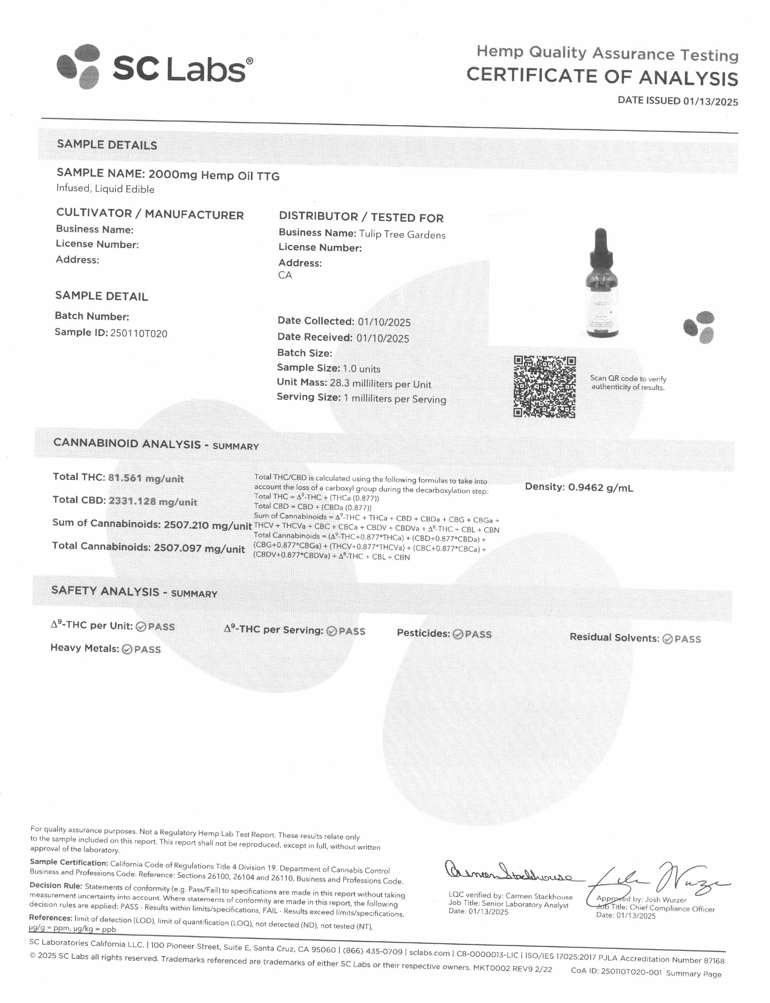 * Tulip Tree Gardens 2000mg Full Spectrum CBD Oil - CITRUS Blend - From Seed to Bottle - Curious Rick's Hemporium