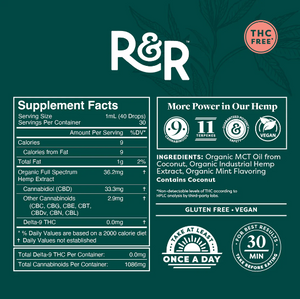R+R Medicinals - 1000mg (THC FREE) Broad Spectrum Tincture - Fresh Organic Mint - 1oz bottle